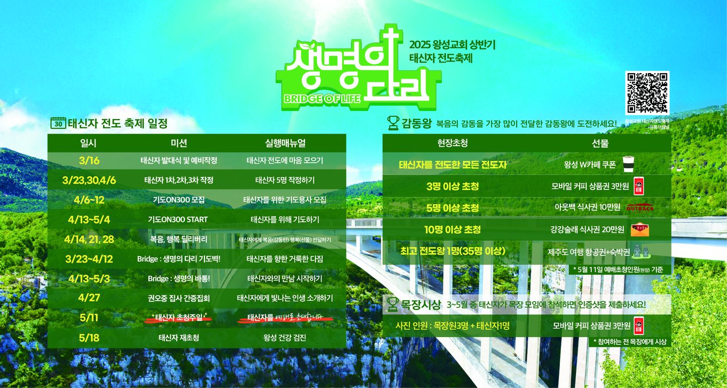 감동왕